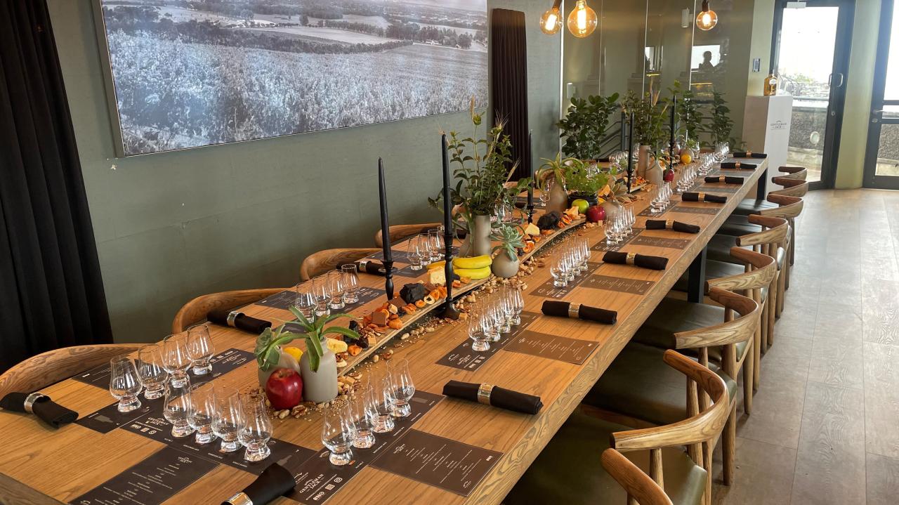 VIEWS by De Grendel 2 1