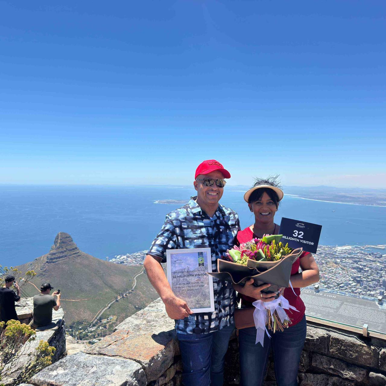 32 Million visitor 2025