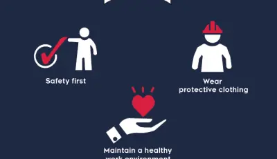 2024 Health Safety at work