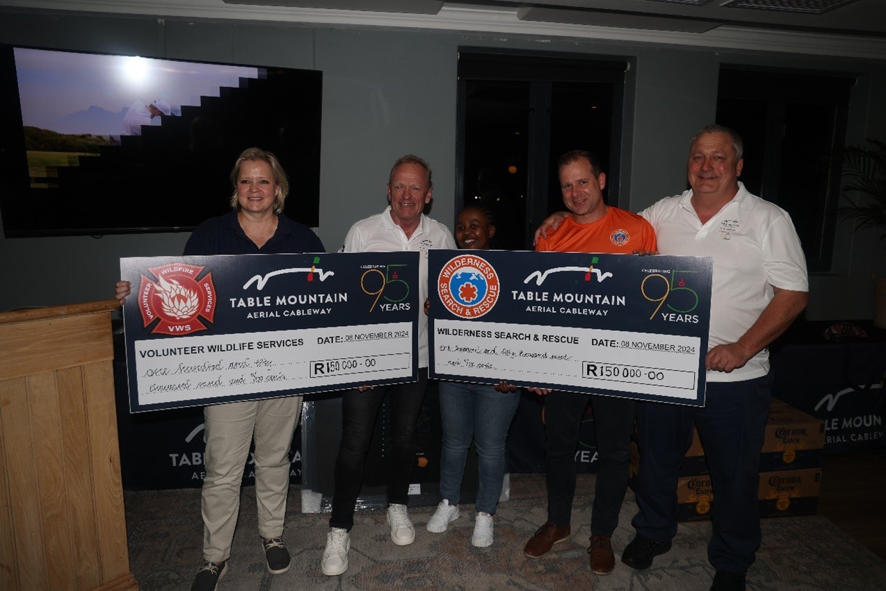 95th Anniversary Gold Day