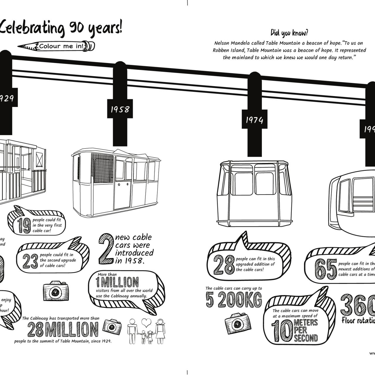 TMC Kids Activity Book INNER 10