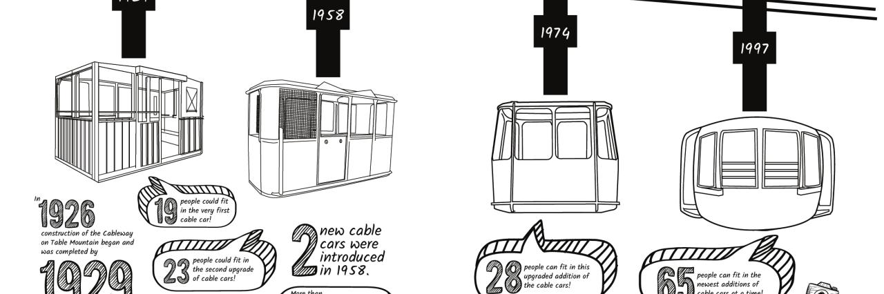 TMC Kids Activity Book INNER 10