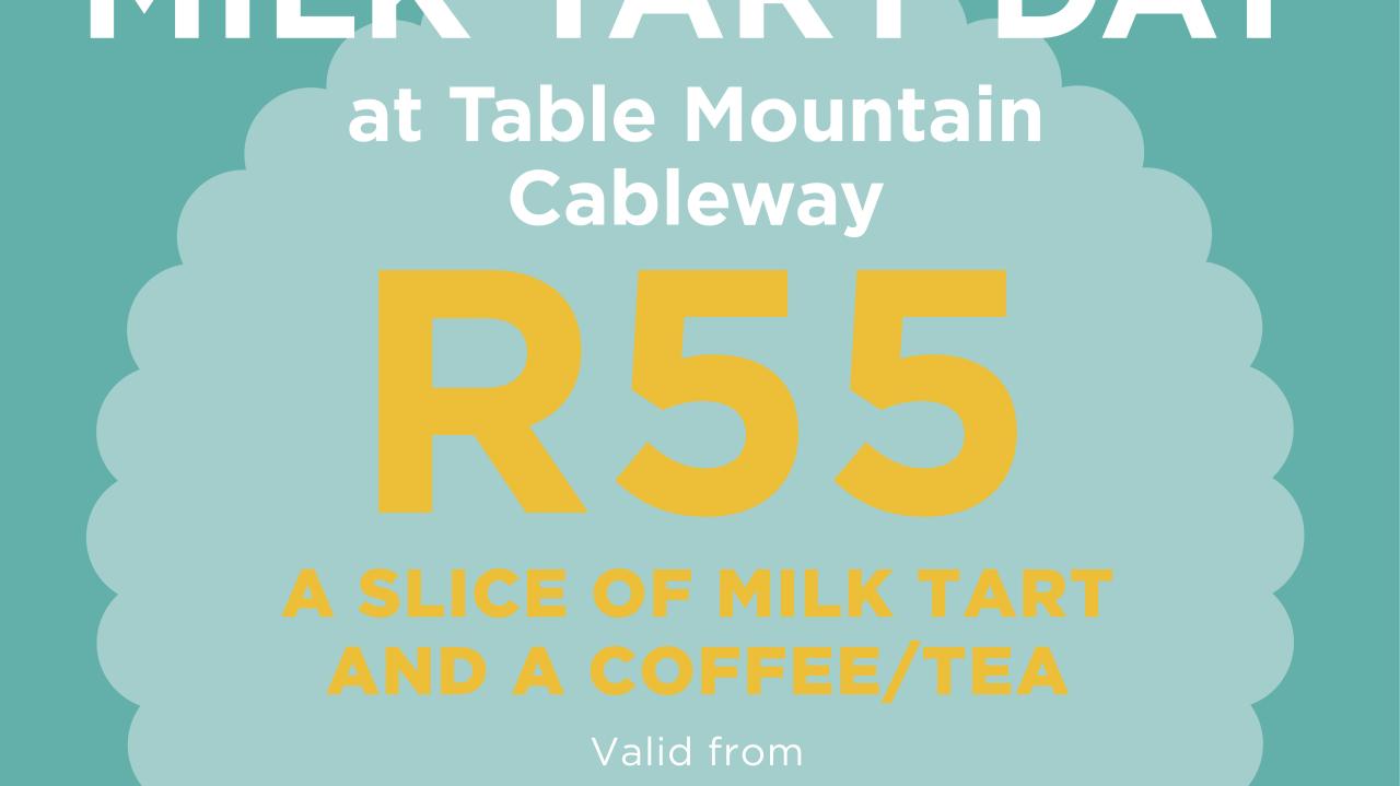 23715 TM Milktatrt Day Cafe Poster