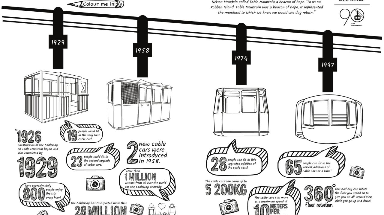 TMC Kids Activity Book INNER 10