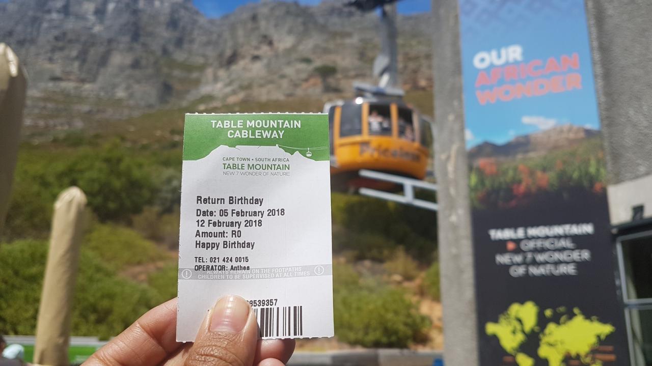 Birthday 2018 twitter