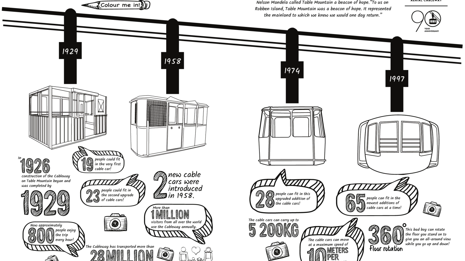 TMC Kids Activity Book INNER 10
