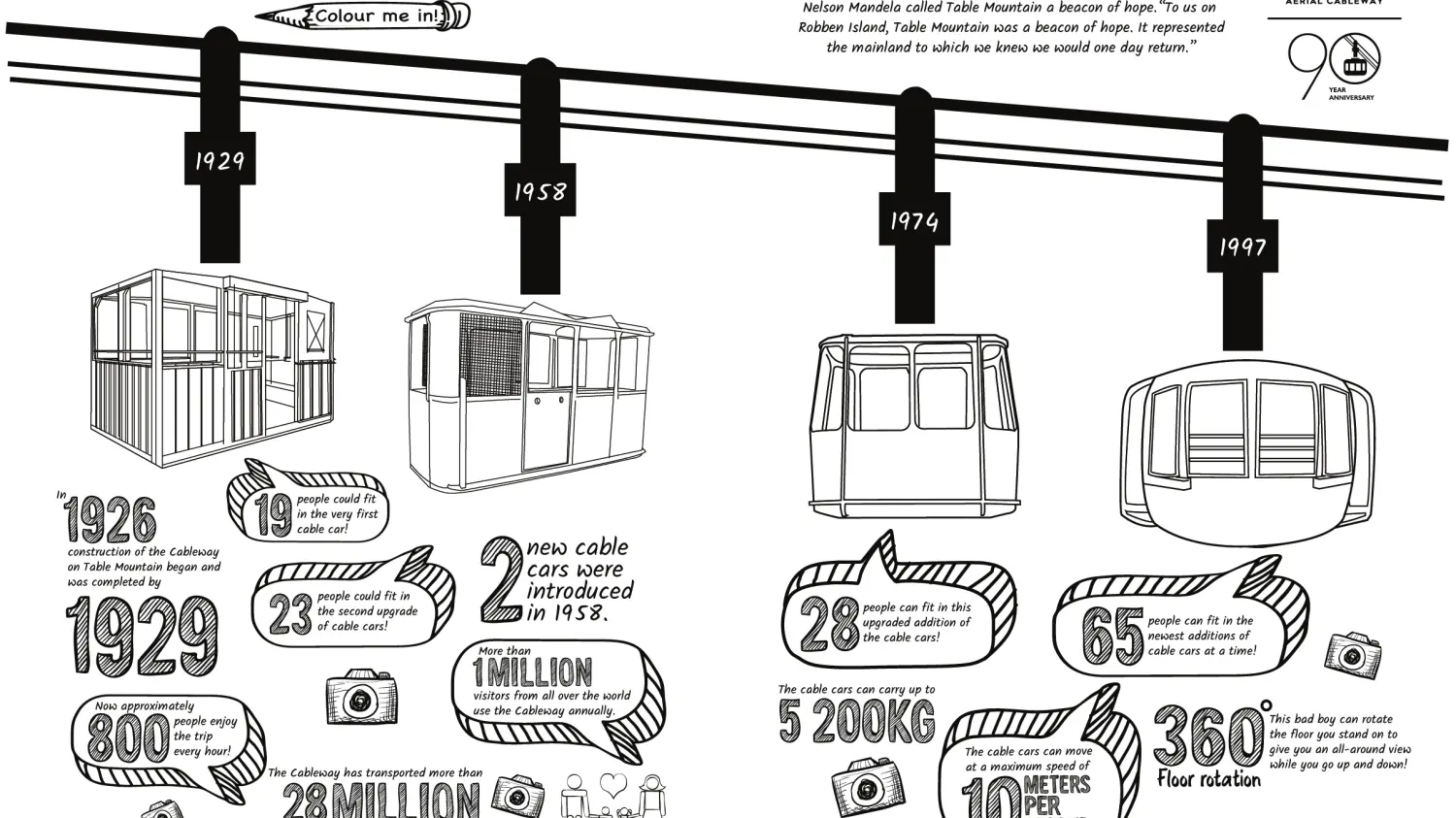 TMC Kids Activity Book INNER 10