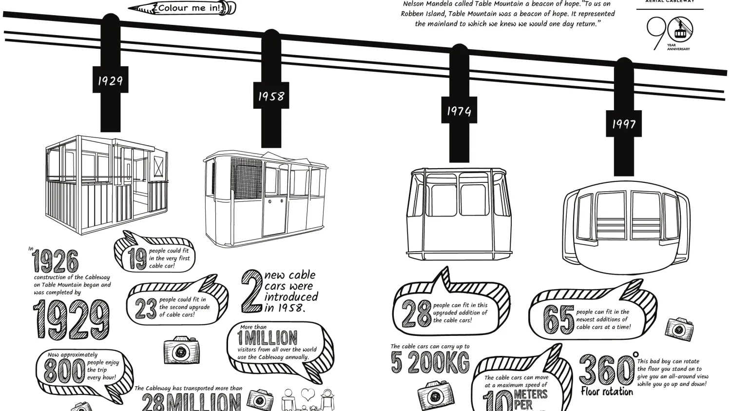 TMC Kids Activity Book INNER 10