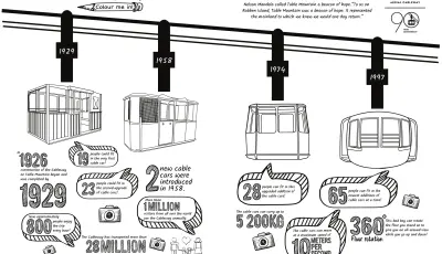 TMC Kids Activity Book INNER 10